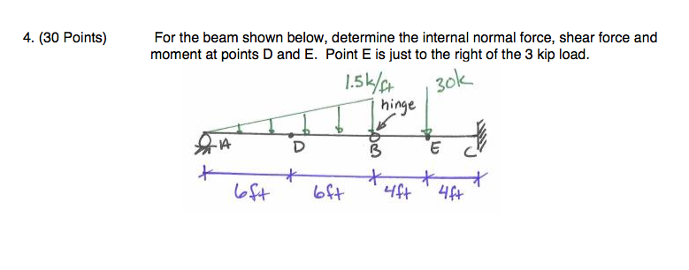 Solved For the beam shown below, determine the internal | Chegg.com