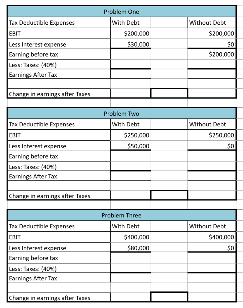 finance-archive-january-04-2017-chegg