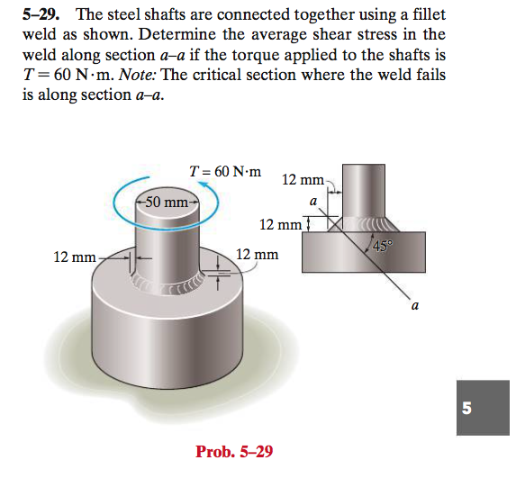 Solved The steel shafts are connected together using a