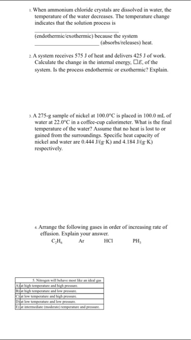 Solved When ammonium chloride crystals are dissolved in | Chegg.com