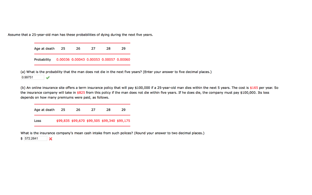 Solved Assume That A Year Old Man Has These Probabilities Chegg Com