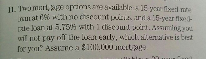 monthly payment on 80000 mortgage