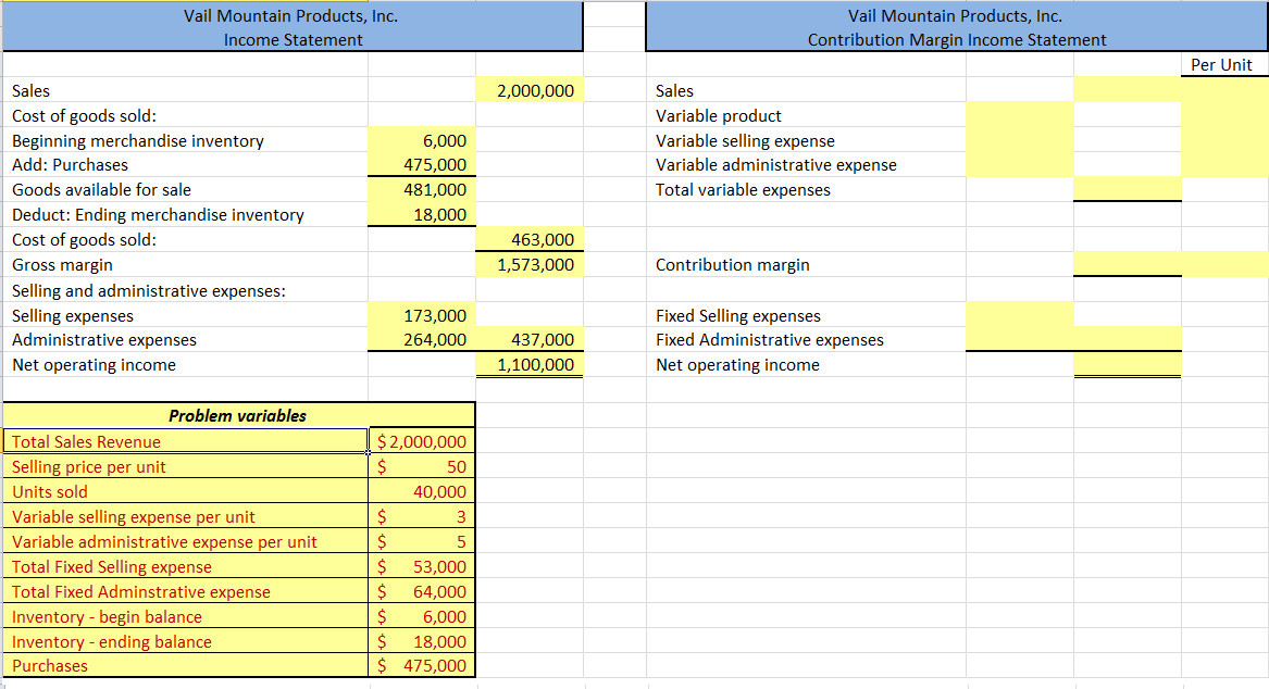 Solved Use the information in the Excel template file to | Chegg.com