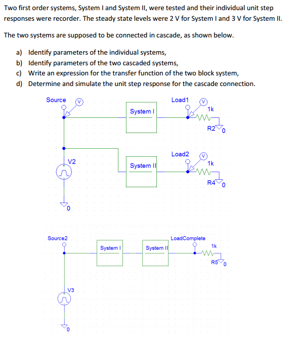 solved in first order system if we decrease input... Solved Two first order systems, System I and System II, were | Chegg.com