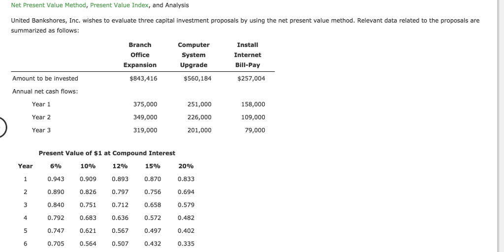 present value index