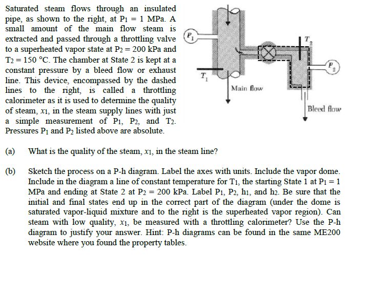 Solved Saturated steam flows through an insulated pipe, as