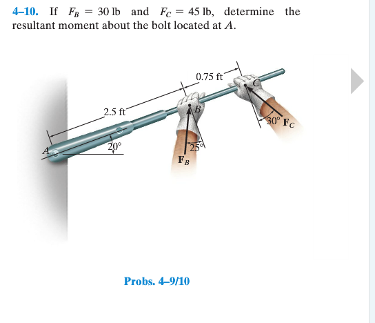 Solved 4.10. If FB=30 lb and FC= 45 lb, determine the | Chegg.com