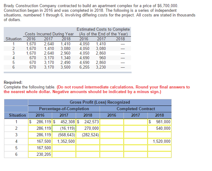 Solved Brady Construction Company contracted to build an