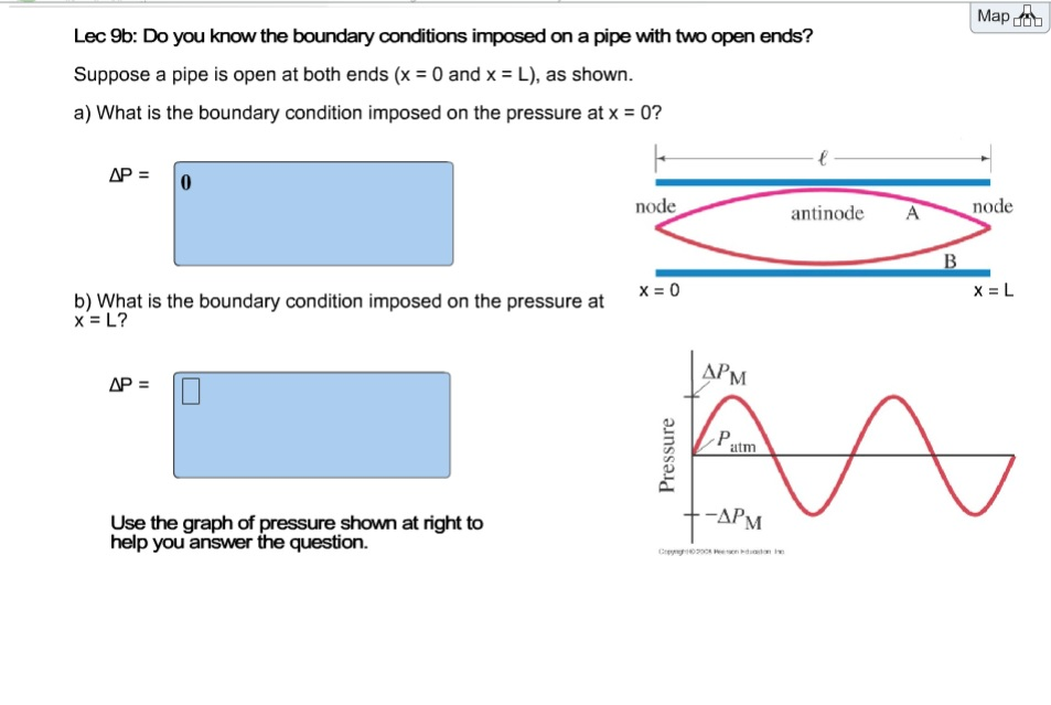 Solved Do you know the boundary conditions imposed on a pipe