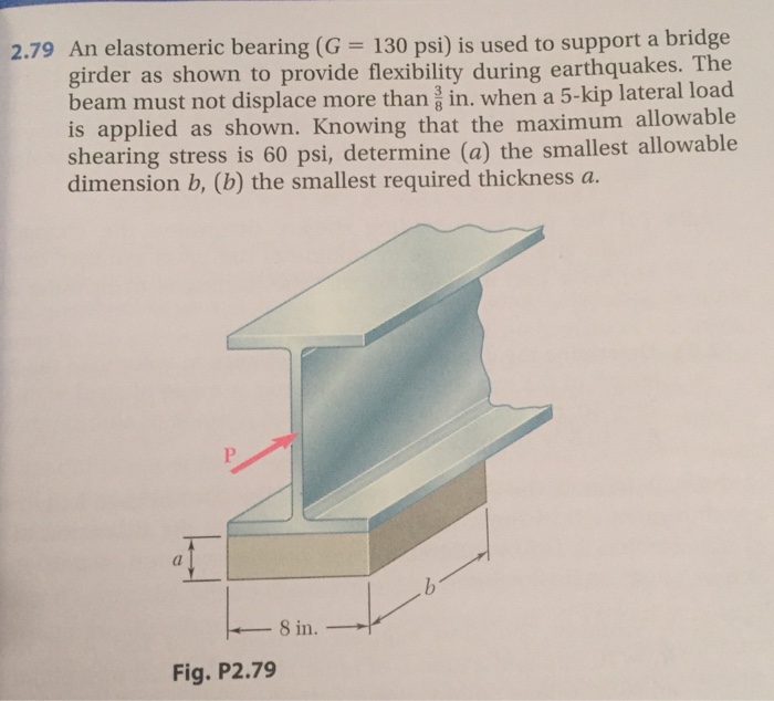 Solved An Elastomeric Bearing (G = 130 Psi) Is Used To | Chegg.com