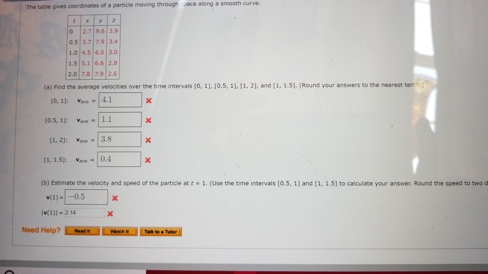 solved-the-table-gives-coordinates-of-a-particle-moving-chegg