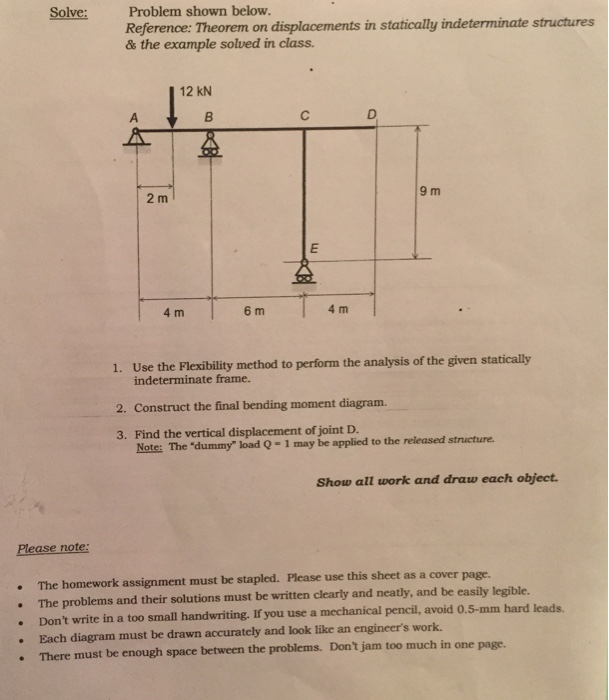 Solved Theorem on displacements in statically indeterminate | Chegg.com
