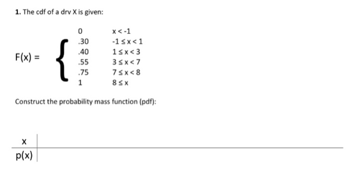 Solved The cumulative distribution function of a discrete | Chegg.com