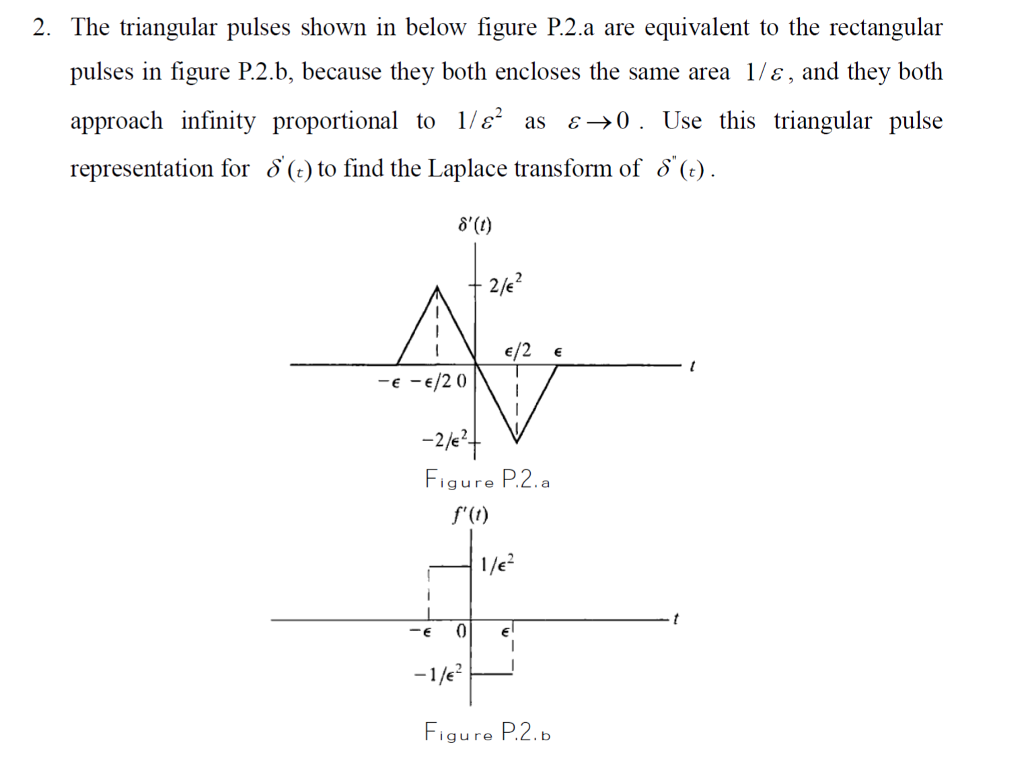 Solved The triangular pulses shown in below figure P.2.a are