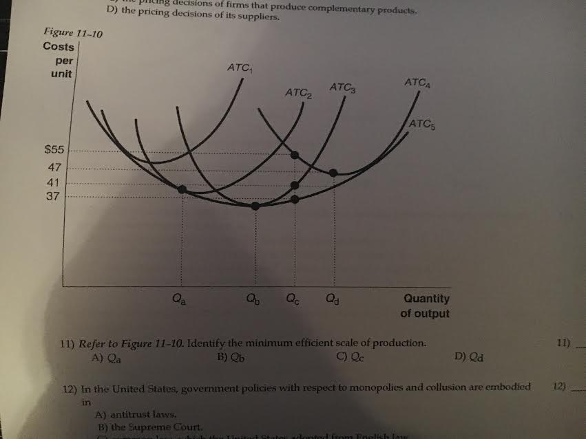 solved-identify-the-minimum-efficient-scale-of-chegg