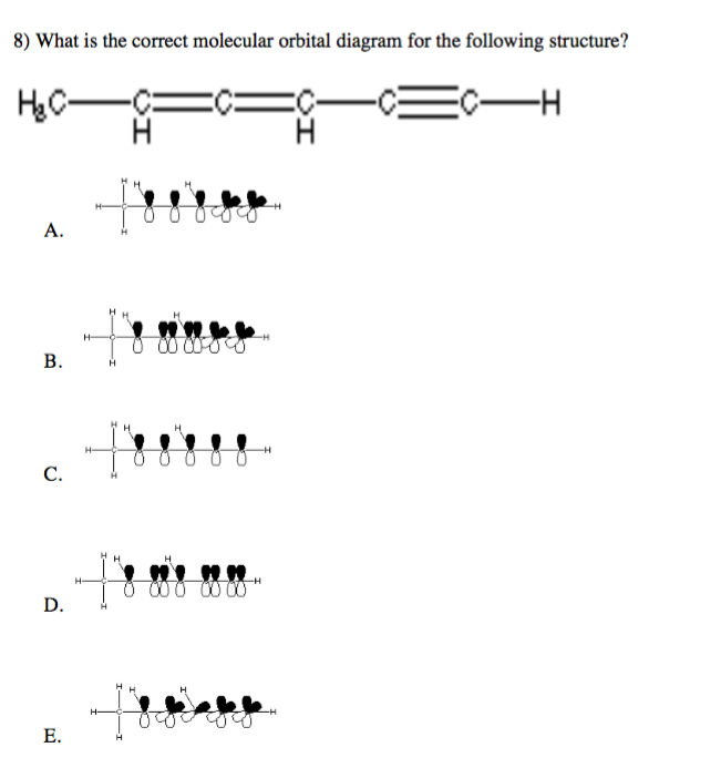Solved What is the correct molecular orbital diagram for the | Chegg.com