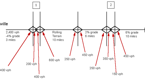 Solved The following graphic provides you with volumes (ph | Chegg.com ...