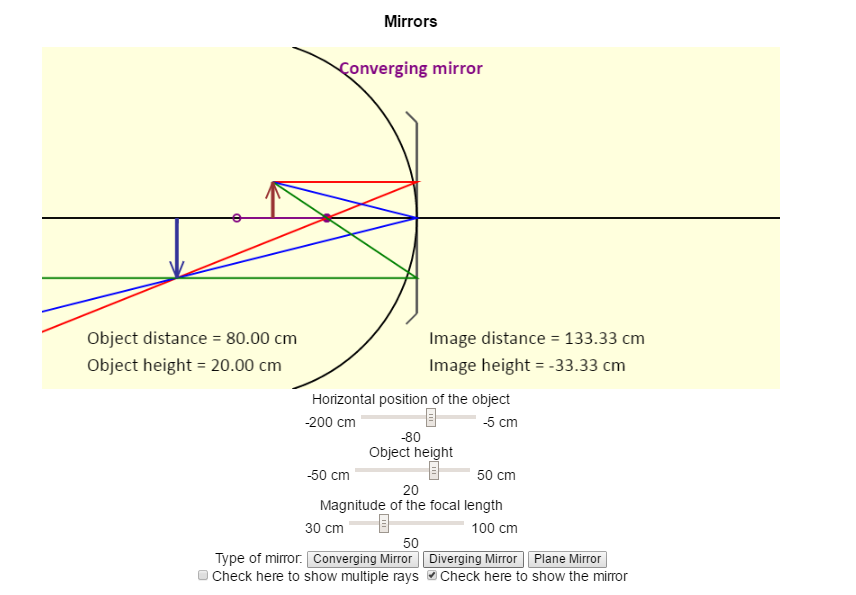 Solved Mirrors Converging mirror Object distance = 80.00 cm