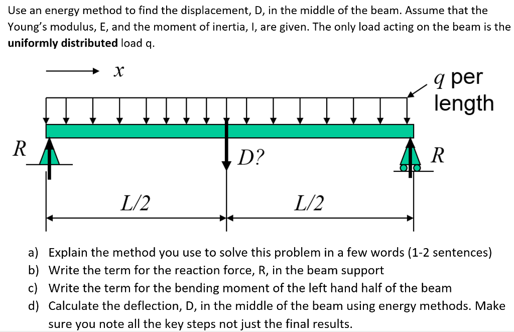 Solved Use an energy method to find the displacement, D, in | Chegg.com