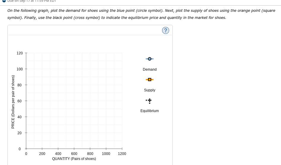 Solved 7. Market equilibrium The following table shows the | Chegg.com