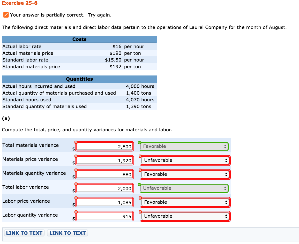 Solved The following direct materials and direct labor data