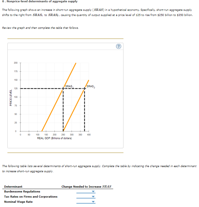 Solved 6. Nonprice-level determinants of aggregate supply | Chegg.com