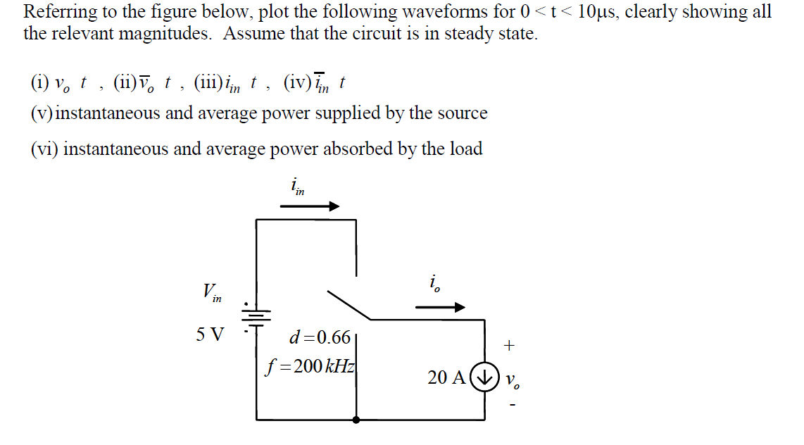 Solved Referring to the figure below, plot the following | Chegg.com