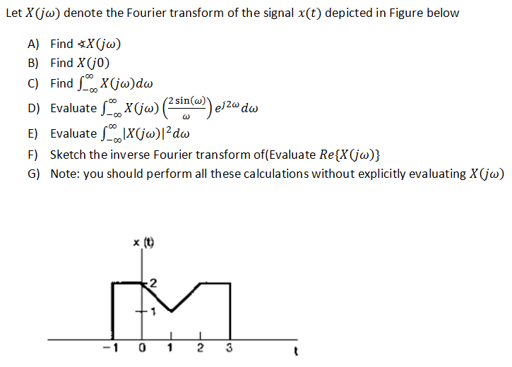 Let X Jomega Denote The Fourier Transform Of The