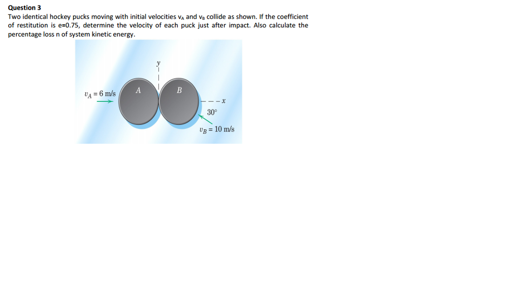 Solved Two identical hockey pucks moving with initial