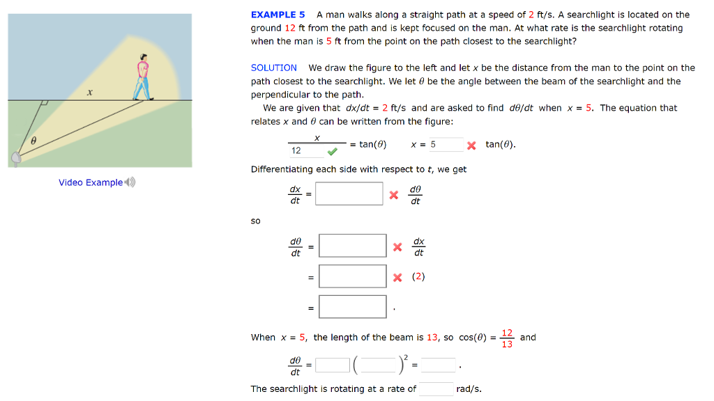 Solved A man walks along a straight path at a speed of 2 | Chegg.com