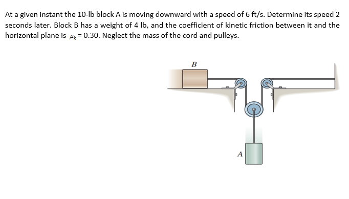 Solved At A Given Instant The 10-lb Block A Is Moving | Chegg.com