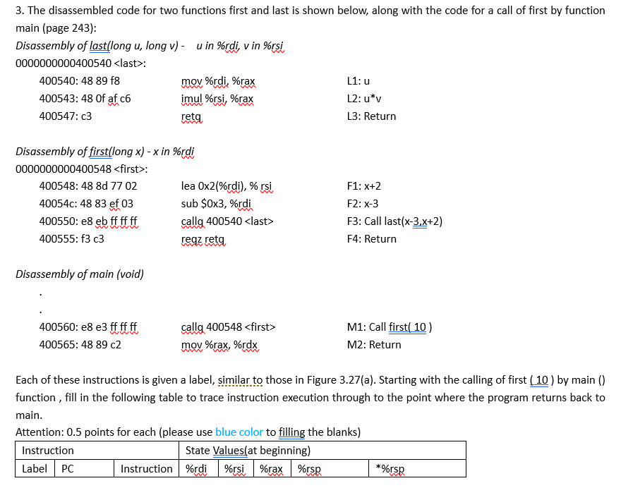 3. The disassembled code for two functions first and