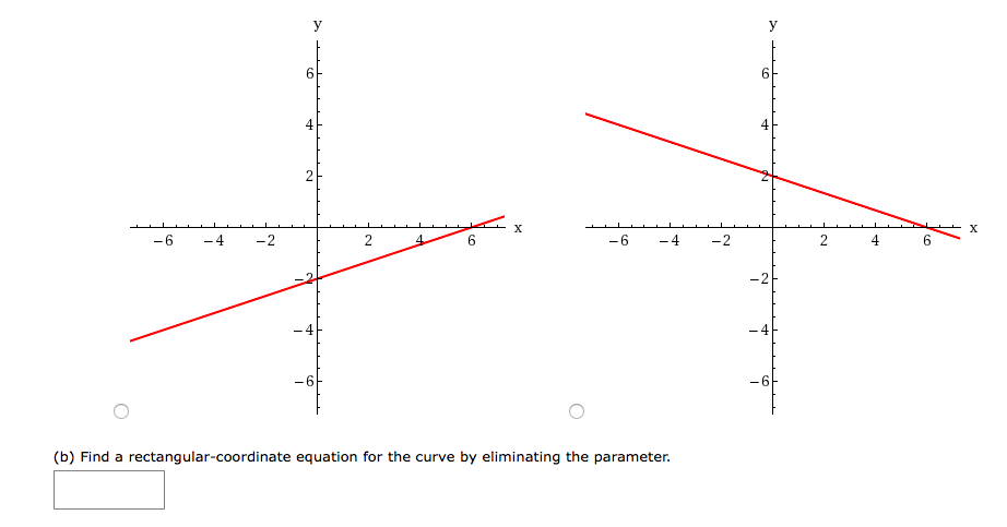 Solved A pair of parametric equations is given (a) | Chegg.com