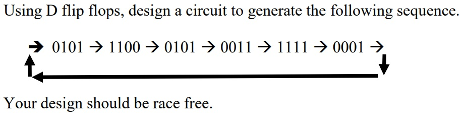Solved Using D flip flops, design a circuit to generate the | Chegg.com
