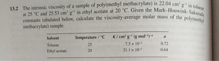 Solved The intrinsic viscosity of a sample of poly(methyl | Chegg.com