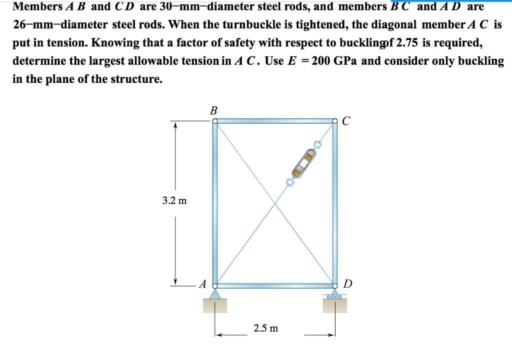 solved-members-ab-and-cd-are-30-mm-diameter-steel-rods-and-chegg