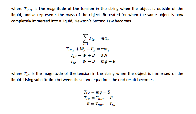 experimental buoyancy force