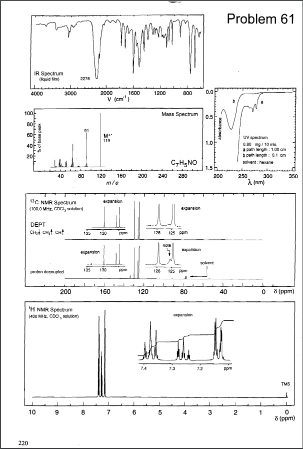 Solved Problem 61 IR Spectrum (liquid film) 2276 2000 1600 | Chegg.com