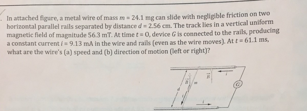 Solved In attached figure, a metal wire of mass m = 24.1 mg | Chegg.com