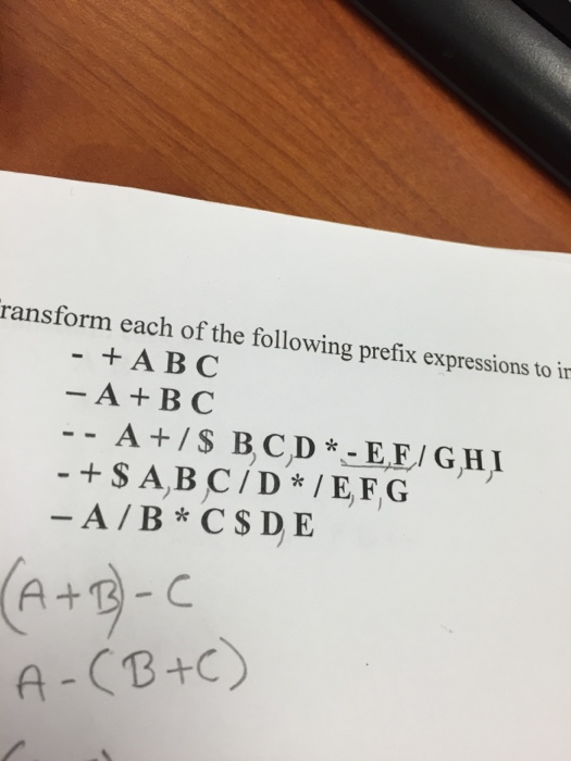 Solved Transform Each Of The Following Prefix Expressions To | Chegg.com