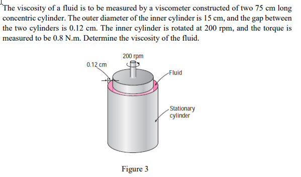 Solved The viscosity of a fluid is to be measured by a | Chegg.com