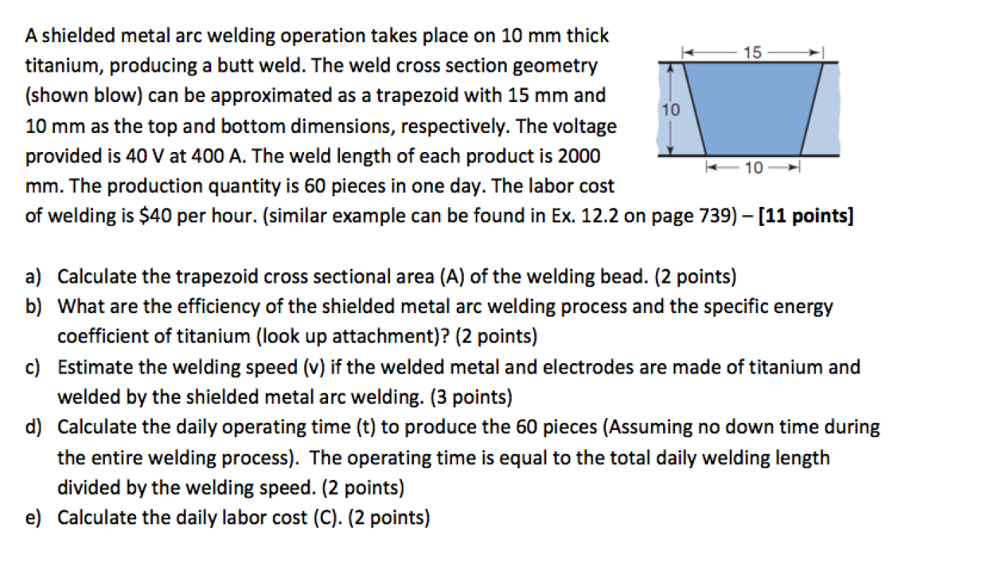 Solved A shielded metal arc welding operation takes place on