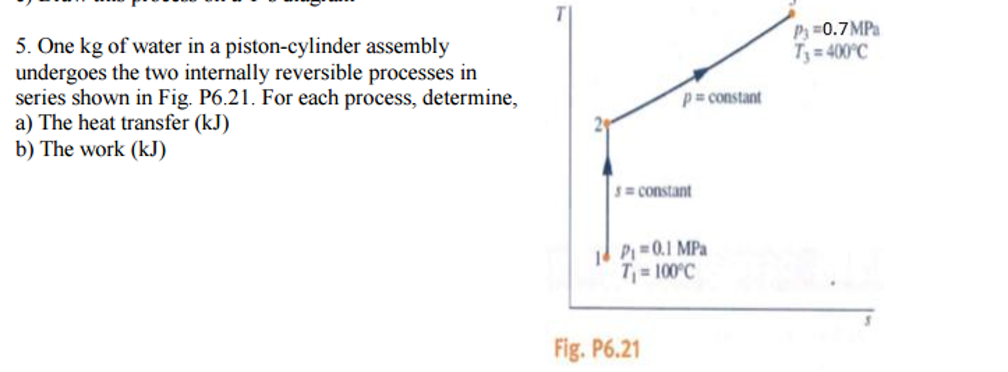 One kg of water in a pistoncylinder assembly