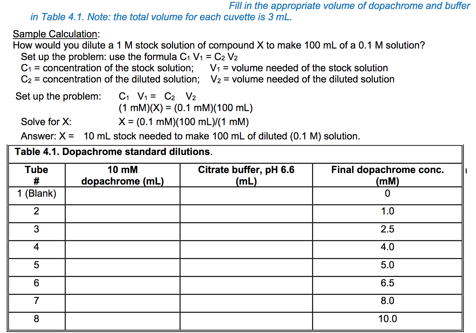 Solved Serial Dilutions - the volume of buffer is just 3mL | Chegg.com