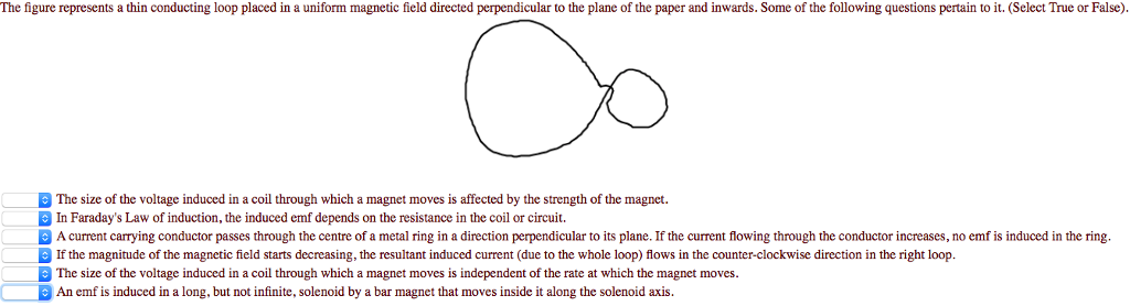 Solved The figure represents a thin conducting loop placed | Chegg.com