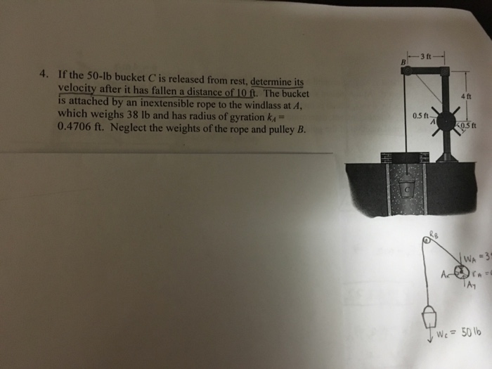 Solved If The Lb Bucket C Is Released From Rest Chegg Com