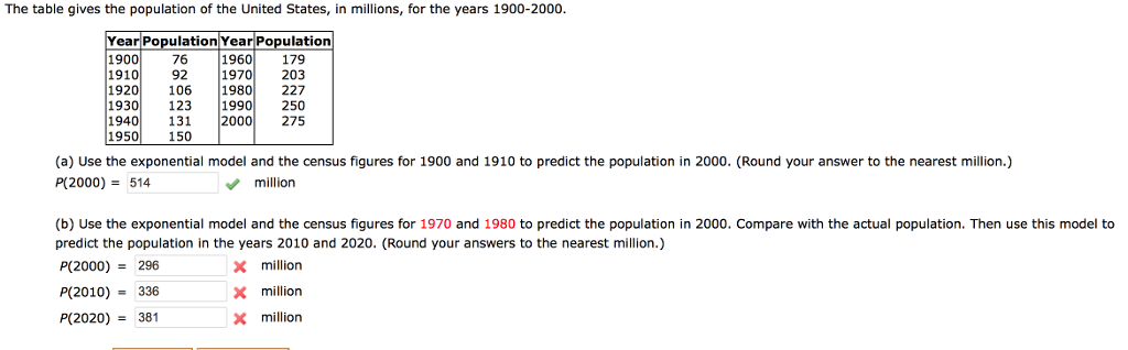 Solved The Table Gives The Population Of The United States, | Chegg.com