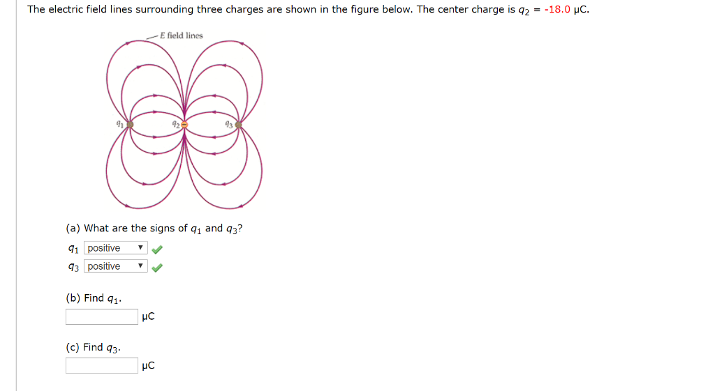 Solved The electric field lines surrounding three charges | Chegg.com