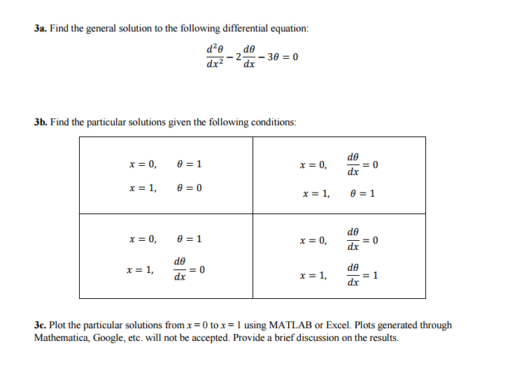 Solved 3a. Find the general solution to the following | Chegg.com