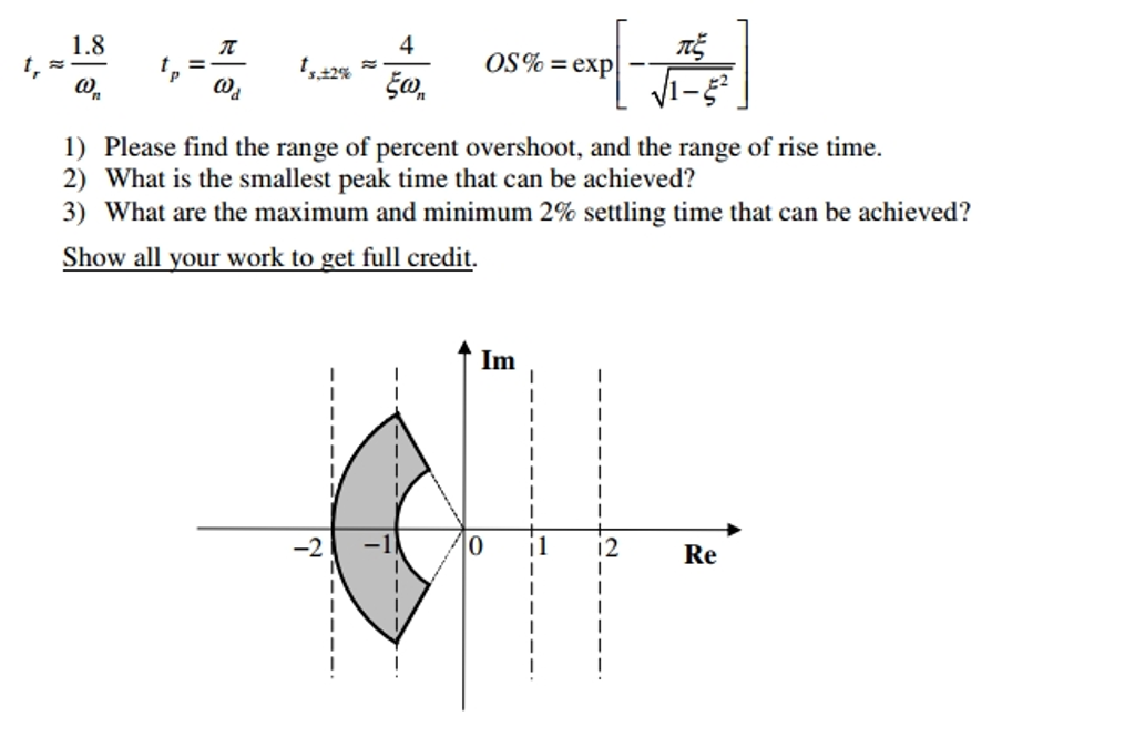 the-shaded-area-below-indicates-the-desired-pole-chegg